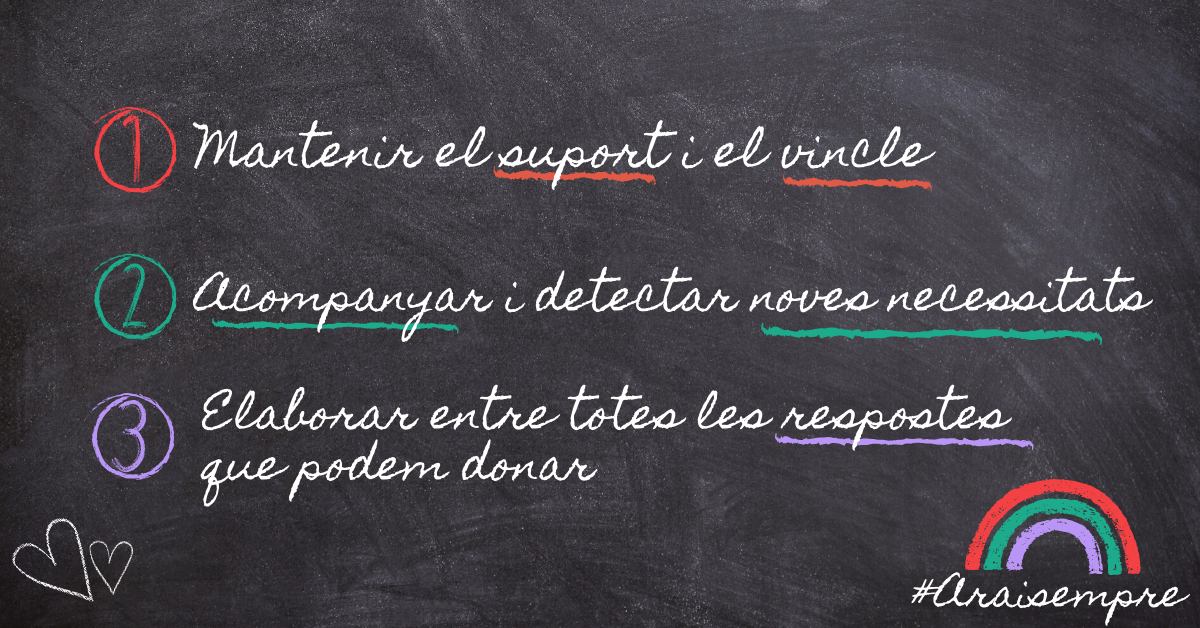 Pilars IRES durant el confinament